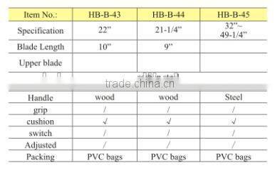 garden pruner lopper/anvil rachet lopper,long handle garden hedge shear