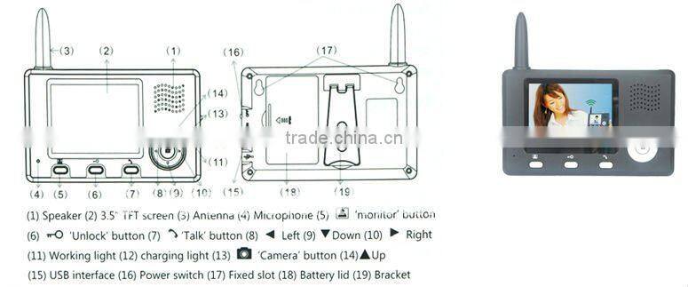 7" Digital Color Video Doorphone Wireless 7 inch Door Phone