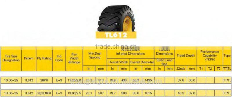OTR TIRES TRIANGLE BRAND 18.00-25-28PR TL612 E-3/L-3