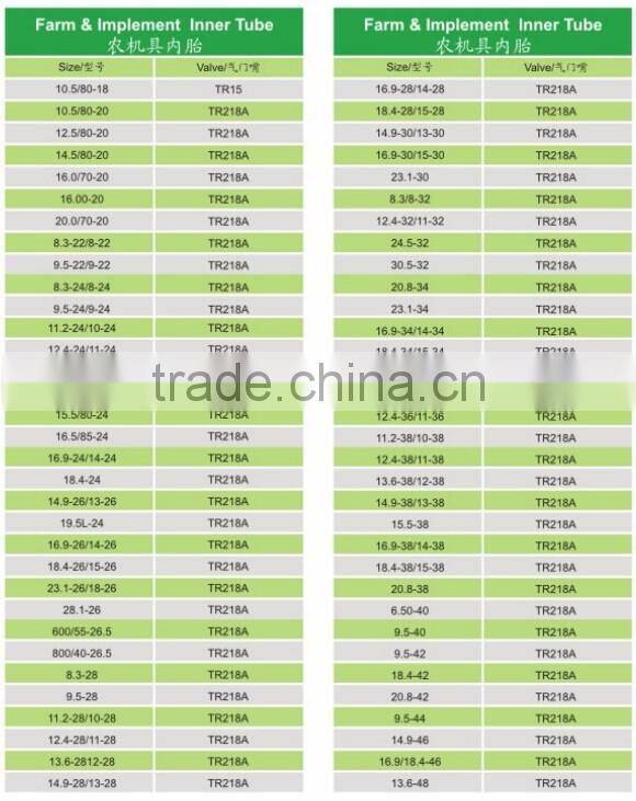 Inner Tube for Turkey 8.25R16