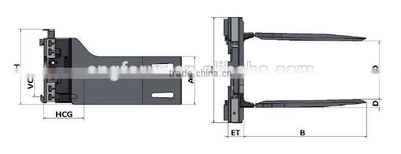 bale clamps mounted in forklift