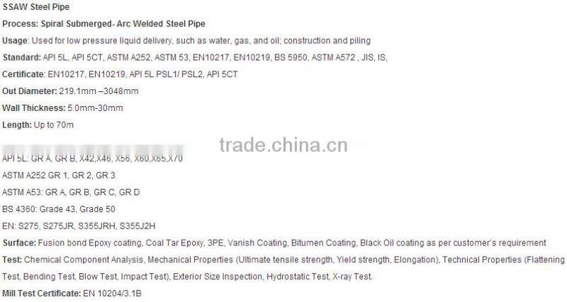 API 5L-0790 LSAW/SSAW CARBON STEEL PIPE