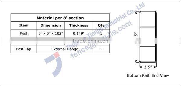 PVC Rail Ranch Fence