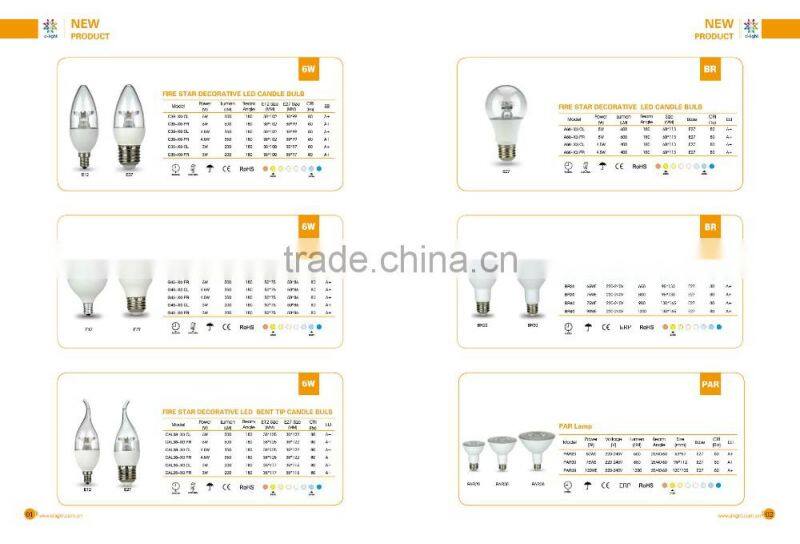 PAR38 1250lm 15w equal to 120w E27 PC and Aluminum high power led cob light