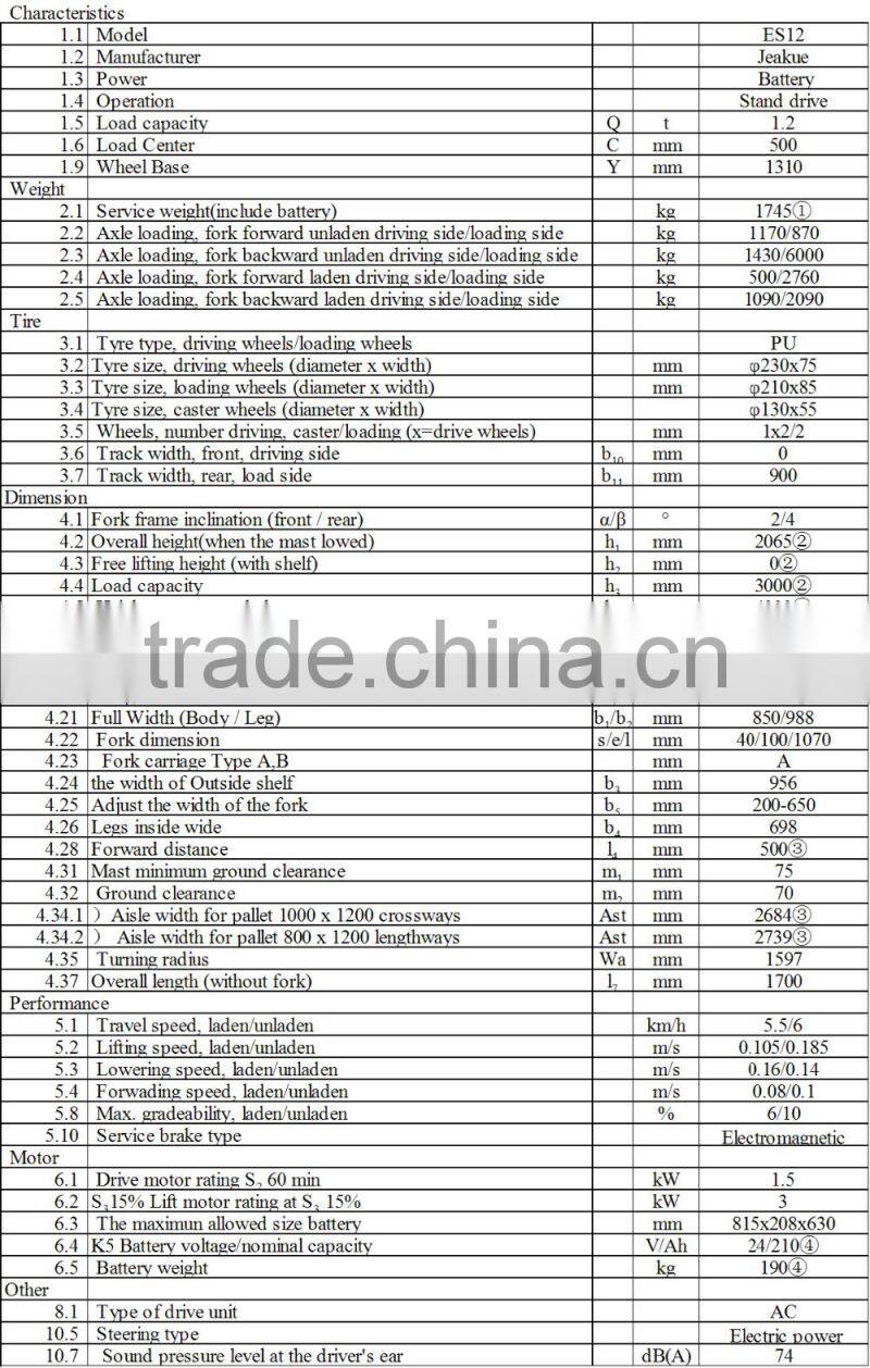 2017 New Product 1.2T Fork Reach Full Electric Stacker