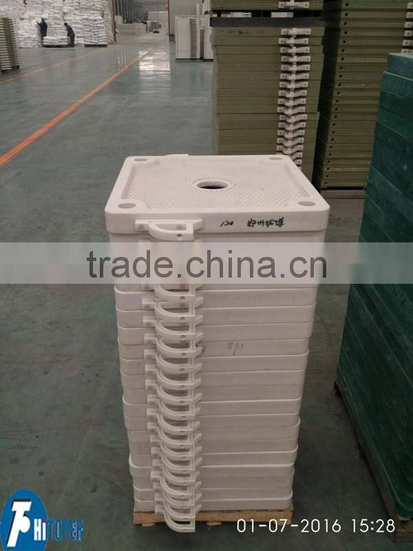 Medicine or chemical industry used automatic filter press with low cost of wastewater treatment