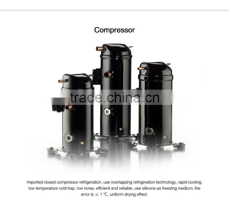 Laboratory Lyophilization Technology