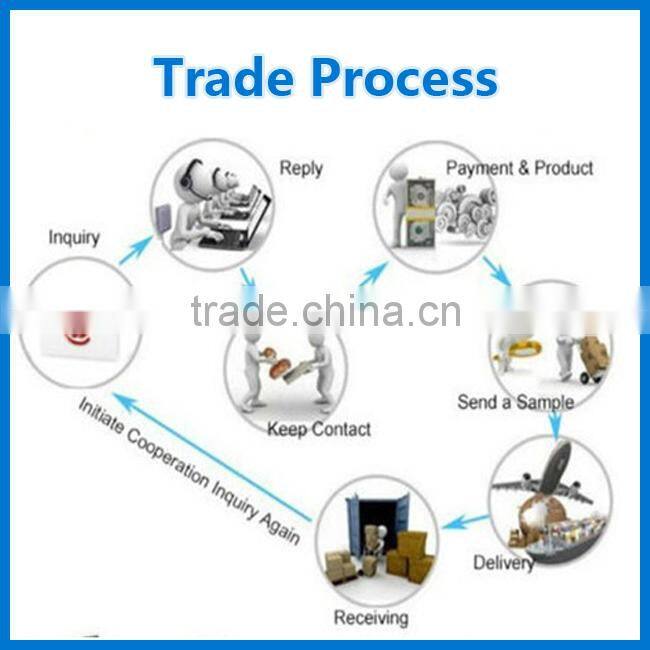 Female Silicone Face Cleanig Brush,Silicone Skin Deep Washing Brush