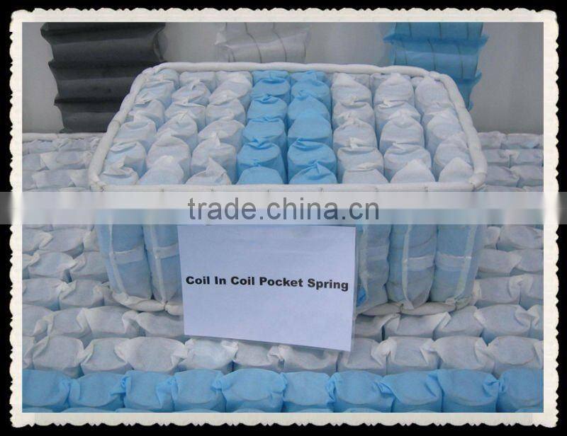 Pocket and bonnel soft box spring mattress