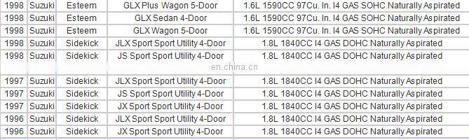 EGR Valve for Suzu-ki Aerio Esteem Grand Vitara XL7 Sidekick Tracker OEM EGV922 18111-77E00 18111-77E02