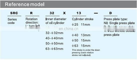 SRC rotating clamping air cylinder