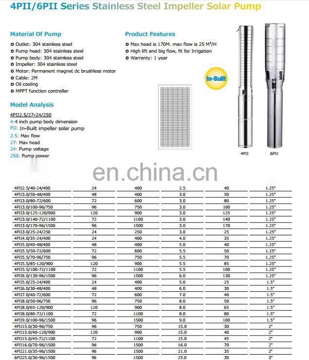 In-Built 4PII Series Stainless Steel Impeller DCsolar water pumps for wells
