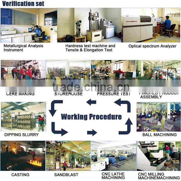 CNC Machined brass turning parts