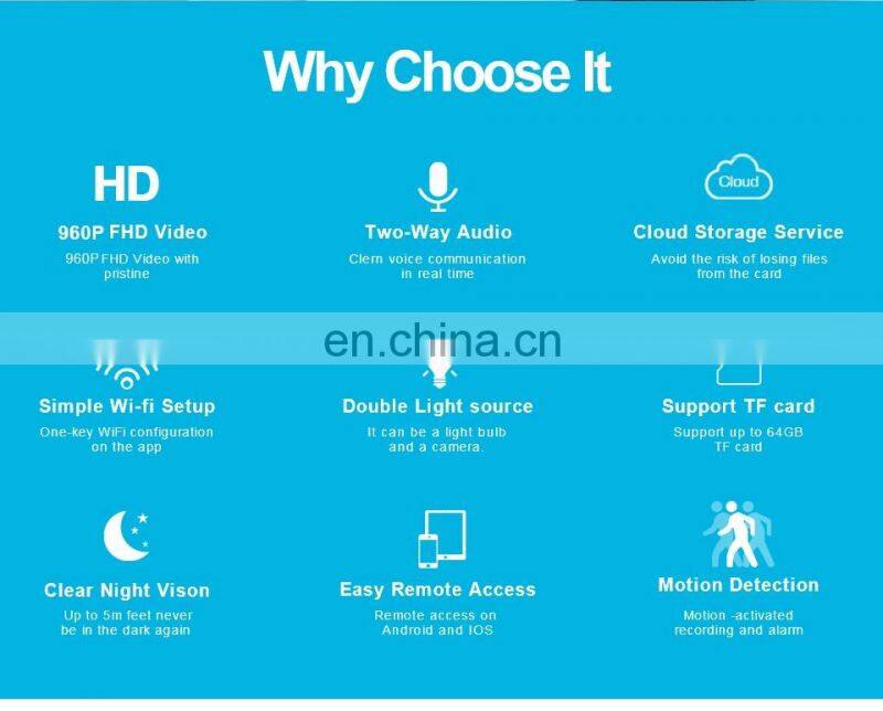 360 Degree LED Camera Bulb Light 1080P Wireless CCTV Bulb Panoramic Home Security WiFi CCTV Fisheye Bulb Lamp