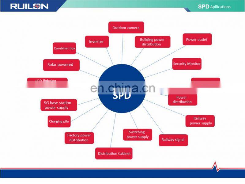 Ruilon tal22010 Traffic Lighting Surge Protective Device LED Driver 10kA Lightning Protector for Garage Light IP67