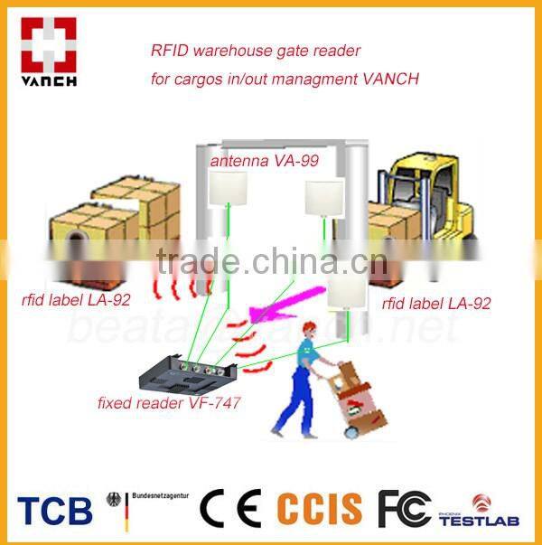 Fixed UHF RFID card reader 5m long range 8dbi Antenna for warehouse management system