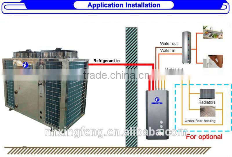 52kw Split EVI heat pump with CE certificate