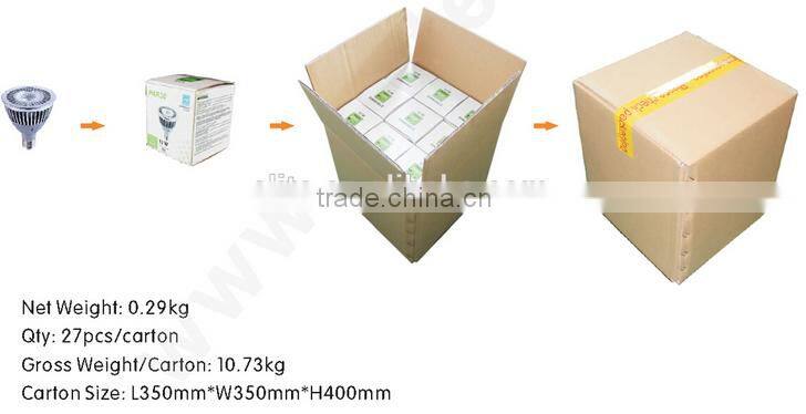 Europe market 12w par30 led lightings spotlight ce rohs ul