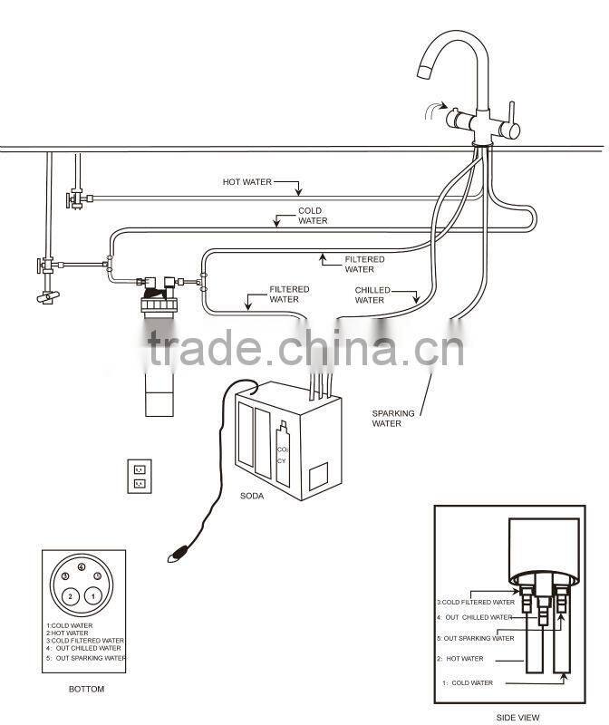 New Product 5 Way Tap with dual handle kitchen tap delivers boil water taps (SK-5301)