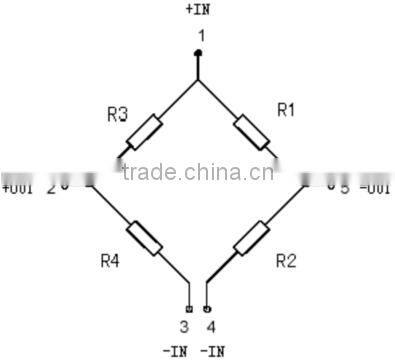 pressure sensor wafer