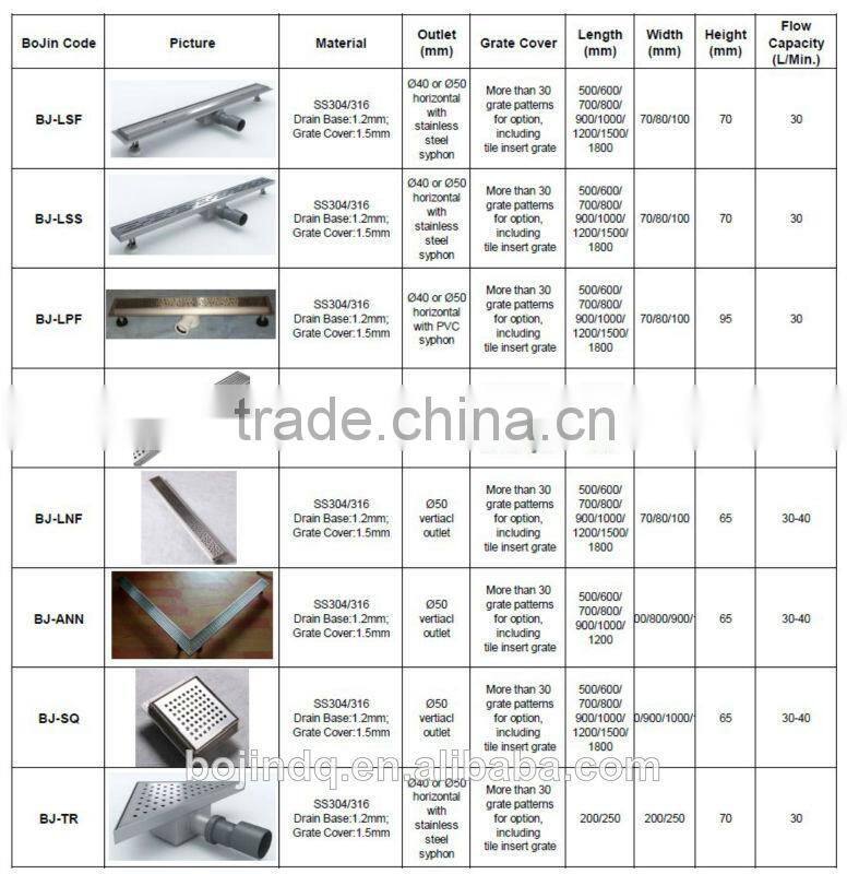 SUS 304 Linear shower drain cover, overflow vetical drain