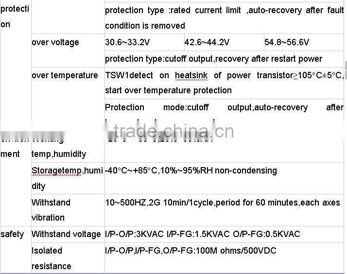 CE Approval DR-240-36 240W 36V 6.6A Din Rail switching power supply 240w 36v 4.4A