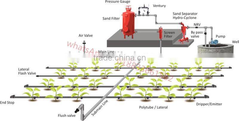 DAYU manufacturer thin walled polyethylene drip tube