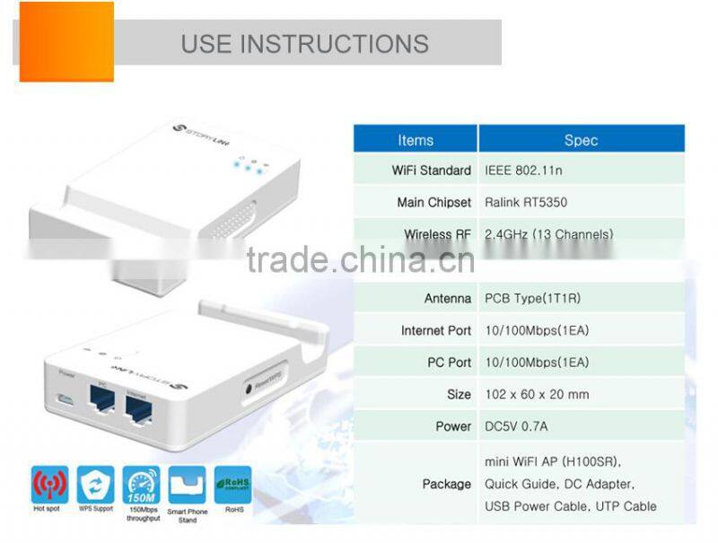 150Mbps Portable MINI Wifi Pocket Wireless Router AP/Router