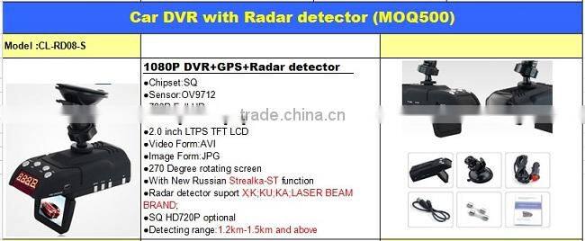 7" Heavy-duty Digital cctv monitor bnccctv monitor bnc