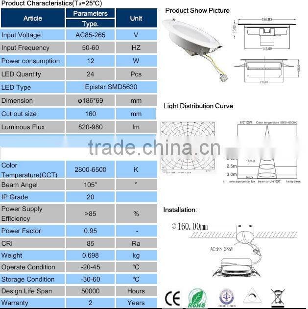 12w led ceilng downlight