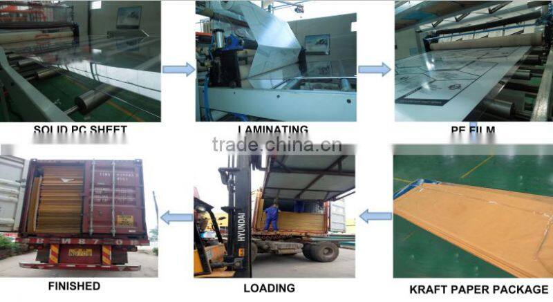Prismatic Light diffused polycarbonate solid Sheet, prism pattern PC sheet