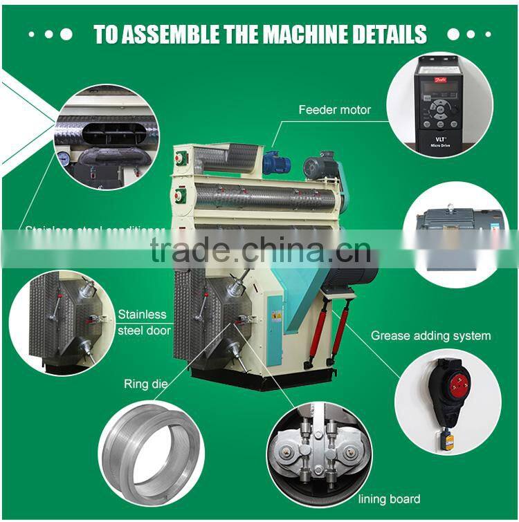 New Hot Fashion competitive animal feed tear circle hammer mill