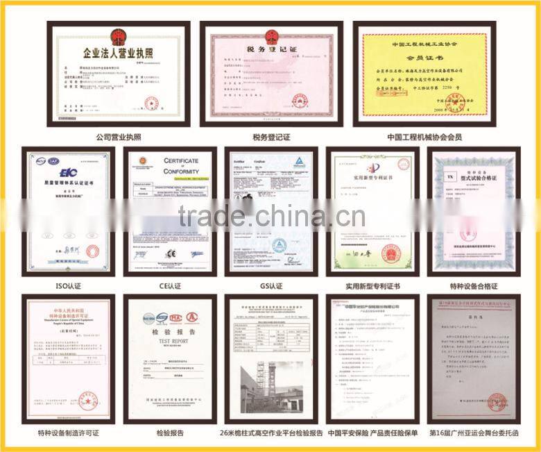 scaffolding system used