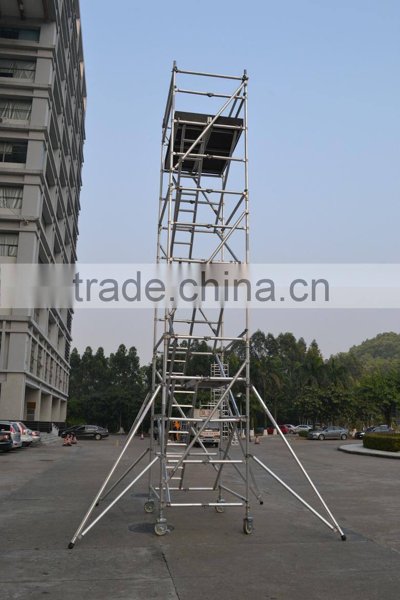 scaffolding system used