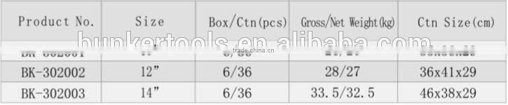 Iron scissors,stainless