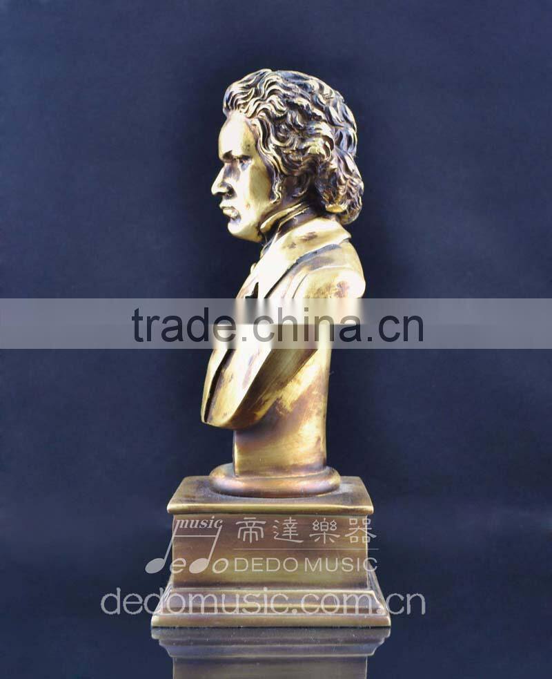 DEDO Resin Statues Of Musician