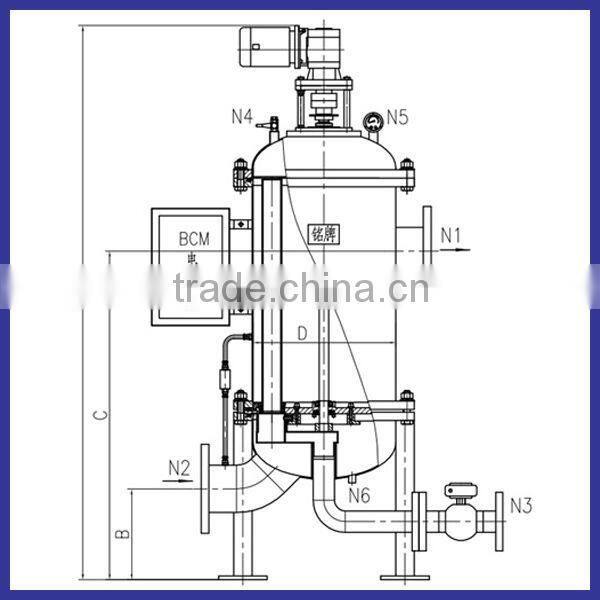High efficiency automatic back flushing filter