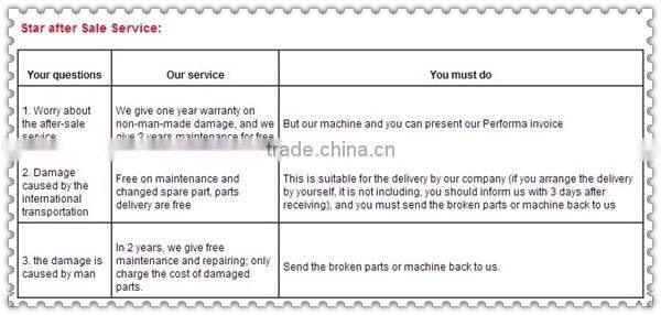 Hot selling instant hair growth equipment