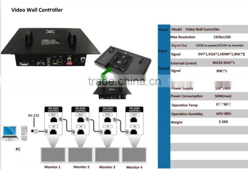 2015 chestnuter Top quality 42 inch 3x3 lcd video wall HD 1080p display supported