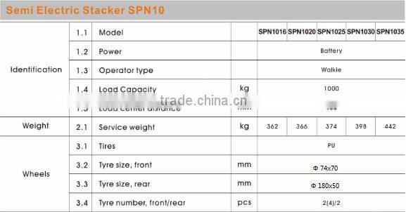 1000kg(1.0ton),Semi electric stacker SPN series