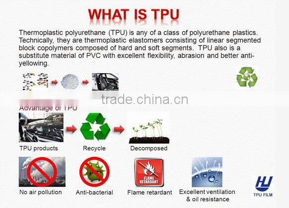 ECO-friendly TPU film for baby diaper