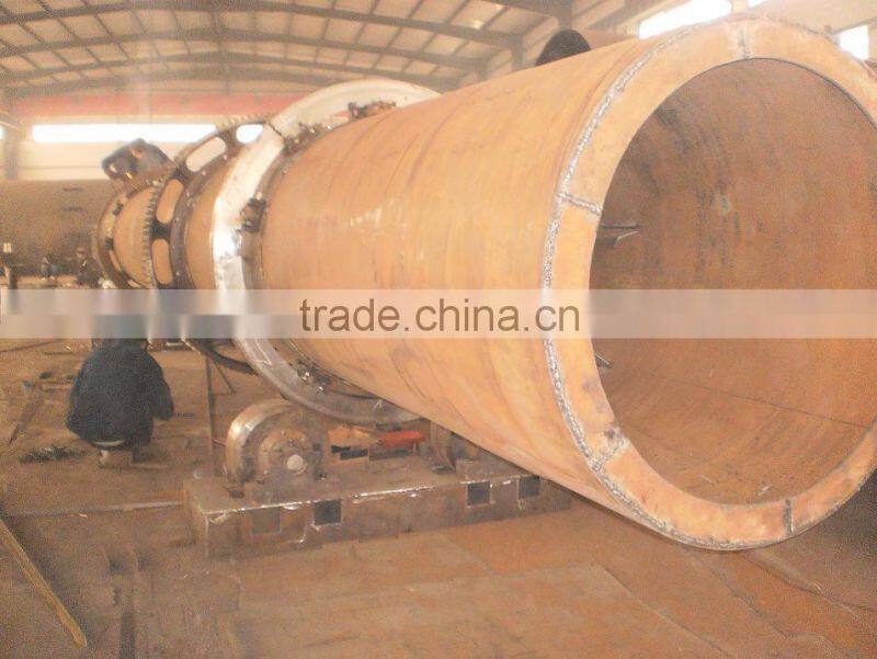 Big capacity competitive price drum dryer for widely use