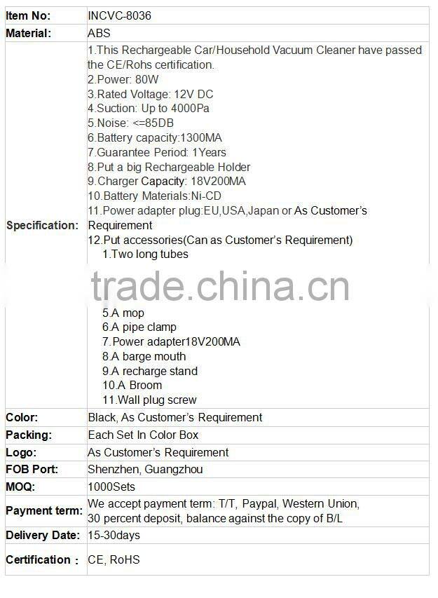 12V 80W Ni-CD Cordless Dust Buster Hand Vac Rechargeable Vacuum Cleaner