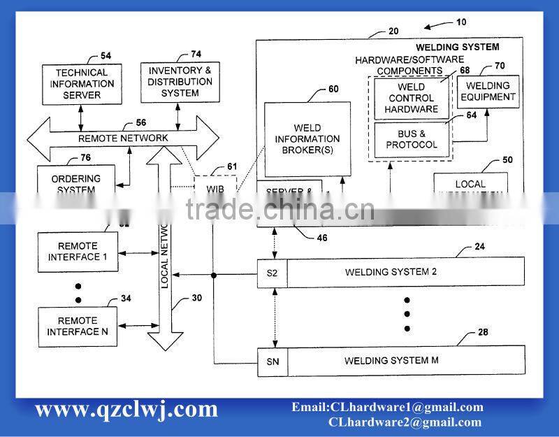 2013 BEST sale OEM Precision Machining Parts For welder machine