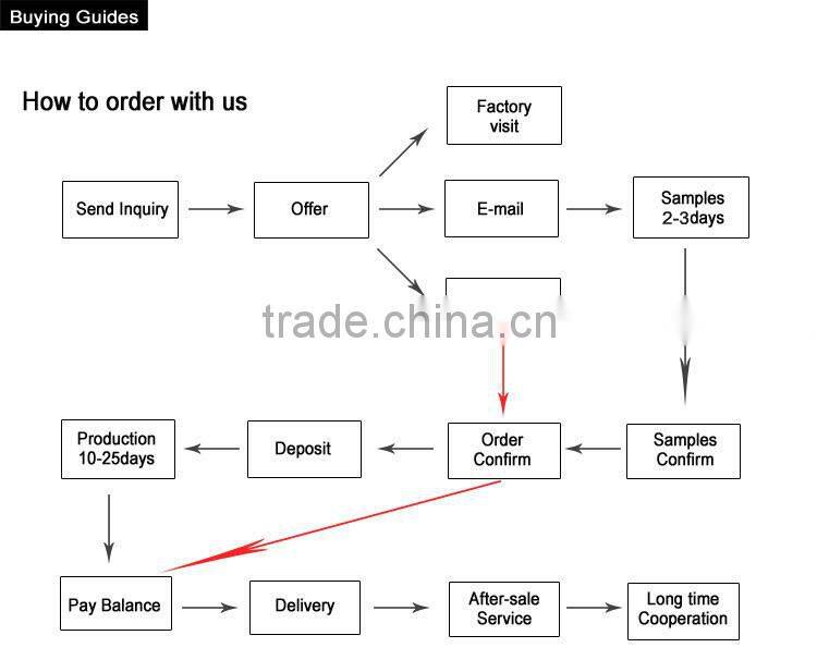 made in China new design fashion jewelry holy gold chain bracelets in high quality