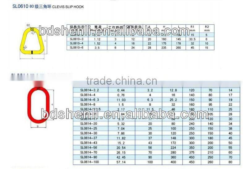Yellow colour European type DSL G80 Alloy Connecting Links Hammerlock
