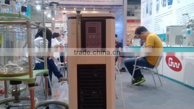 SY-100-200 high temperature hermetic circulator specially designed for glass reactor