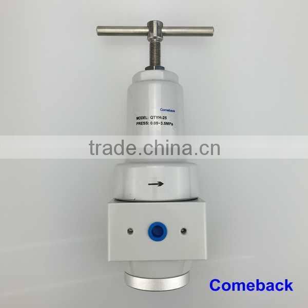 2015 hot selling factory wholesale High Pressure Filter