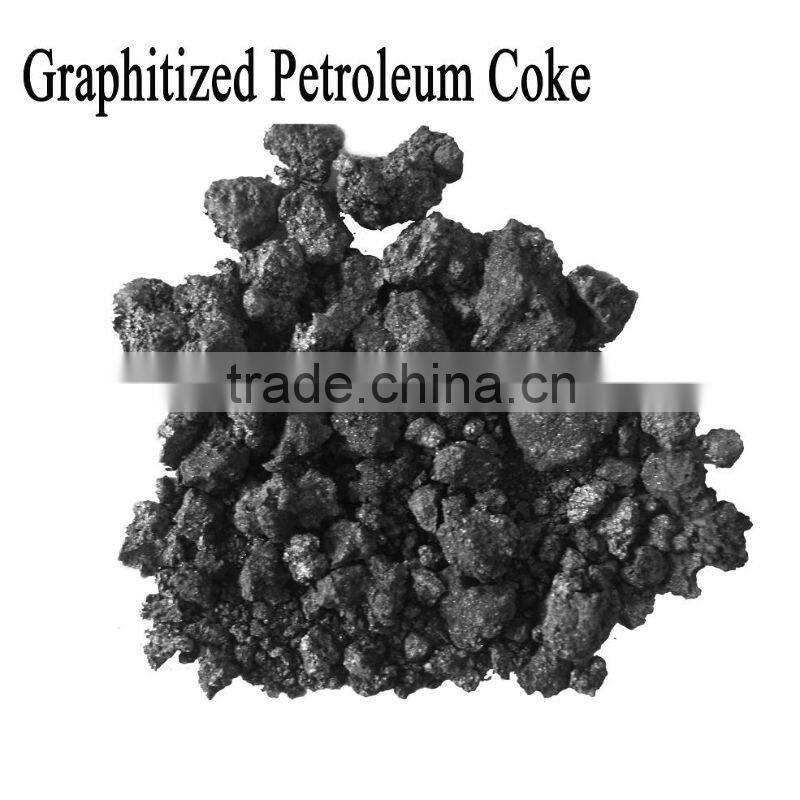 Graphitized petroleum coke/GPC