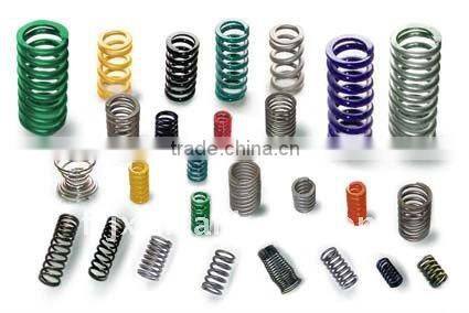 stainless steel compression spring